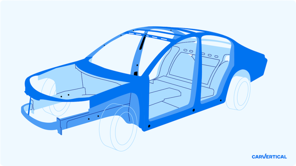Stilizált illusztráció egy autó vázáról. Ha ez sérül, az autó könnyen javíthatatlanná válik. 