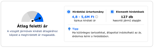 Hirdetési árértékelés képernyőképe, ahol a megadott vételi ár magasabb az átlagnál.